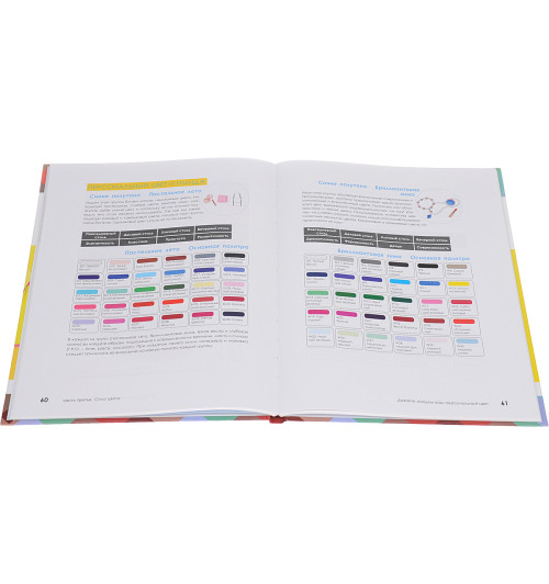 Главные правила сочетания цветов-1