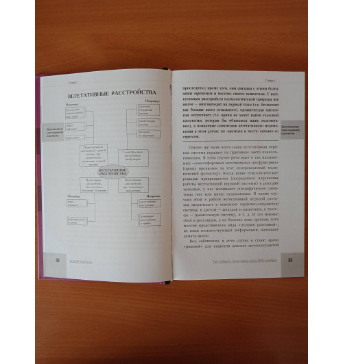 Курпатов Андрей Владимирович: Как победить панические атаки, ВСД и невроз-5