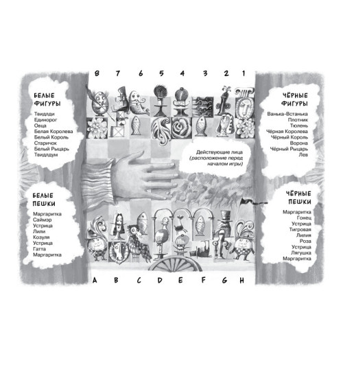 Кэрролл Льюис: Алиса в Зазеркалье (Т)-2