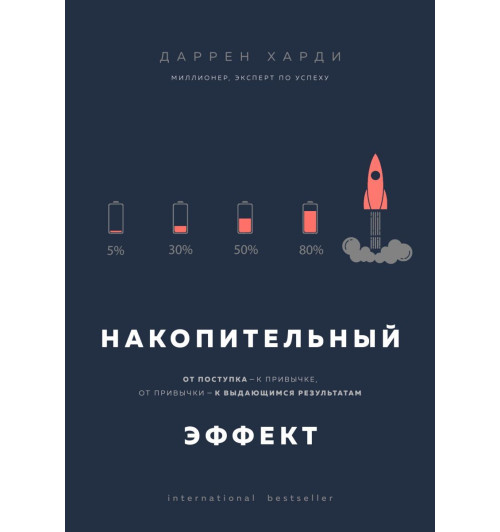 Даррен Харди: Накопительный эффект. От поступка - к привычке, от привычки - к выдающимся результатам-1