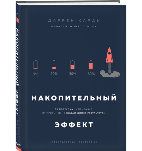 Даррен Харди: Накопительный эффект. От поступка - к привычке, от привычки - к выдающимся результатам