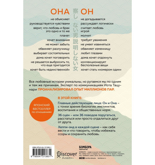 Она не объясняет, он не догадывается. Японское искусство диалога без ссор-2