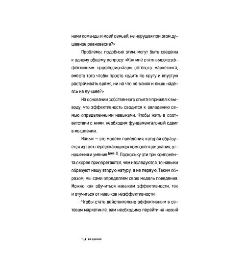 Кови Стивен: 7 навыков высокоэффективных профессионалов сетевого маркетинга-6