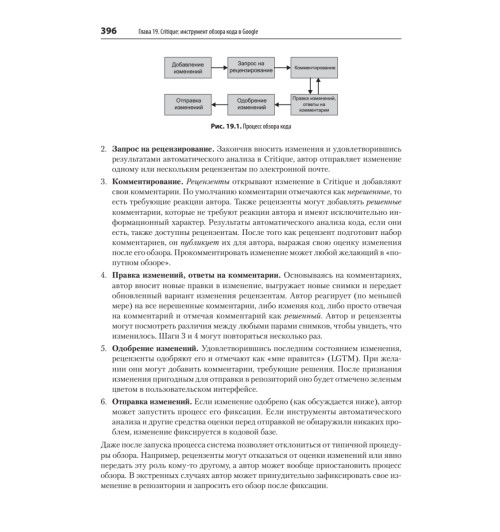 Винтерс Титус, Райт Хайрам. Делай как в Google. Разработка программного обеспечения-12