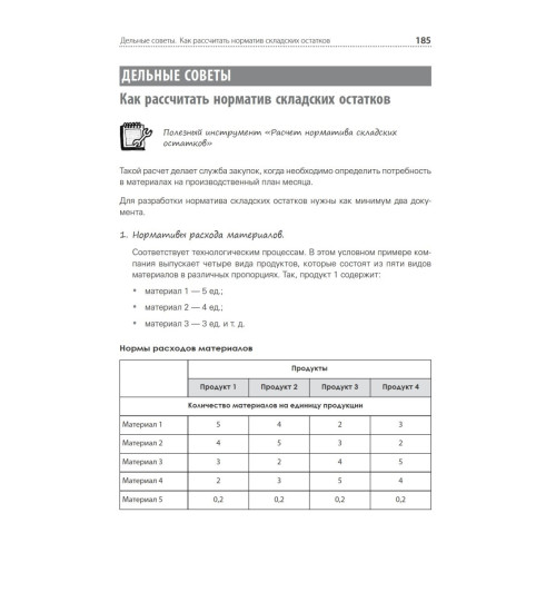Людмила Ярухина: Финансы для нефинансистов. 2-е издание Людмила Ярухина: Финансы для нефинансистов. 2-е издание-5