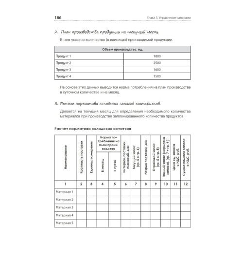 Людмила Ярухина: Финансы для нефинансистов. 2-е издание Людмила Ярухина: Финансы для нефинансистов. 2-е издание-7