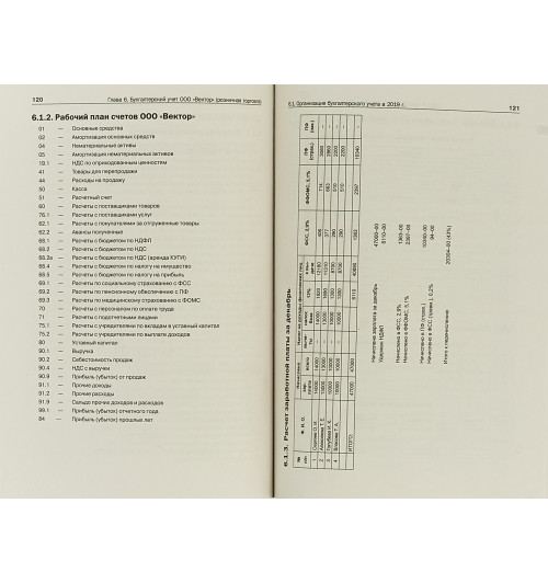 Беликова Тамара Николаевна: От нуля до баланса. Бухгалтерский учет для начинающих. Обновленное издание-2