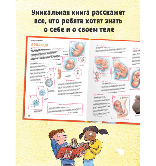 Бейли Джерри: Энциклопедия. Мое тело меняется / Книга про ЭТО для детей, подростков, детские книги, анатомия для детей-2