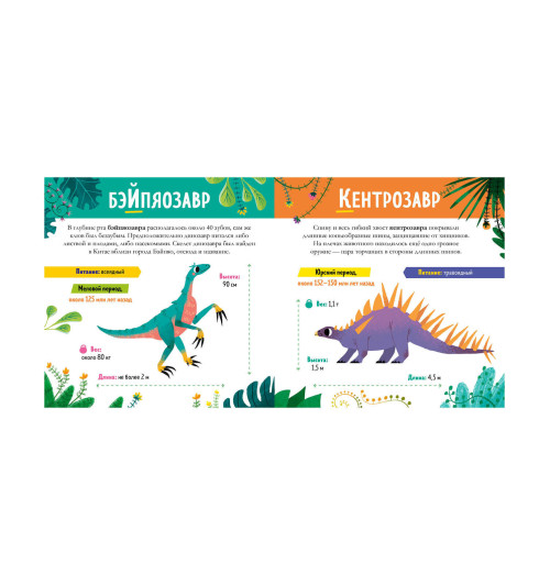  Коллектив авторов: Динозавры от А до Я-1