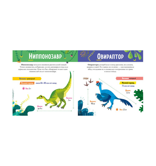  Коллектив авторов: Динозавры от А до Я-9