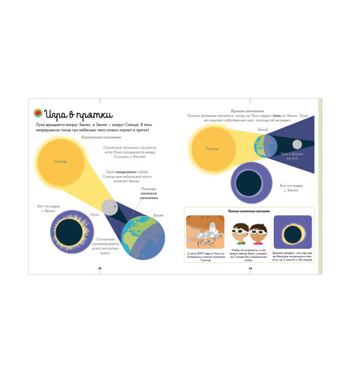Бессон Аньес: Большая энциклопедия. Космос / Астрономия для детей Бессон Аньес: Большая энциклопедия. Космос / Астрономия для детей-5