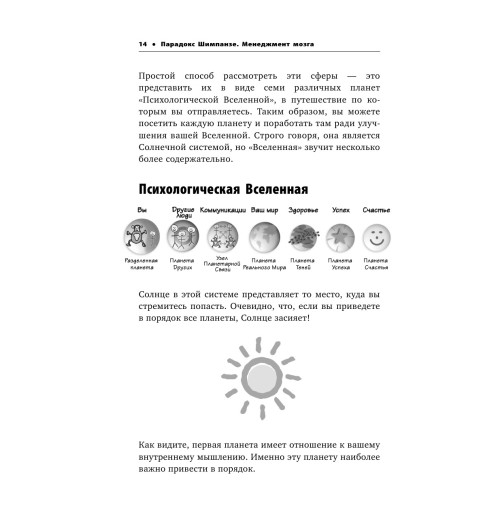 Питерс Стив: Парадокс Шимпанзе. Как управлять эмоциями для достижения своих целей-12