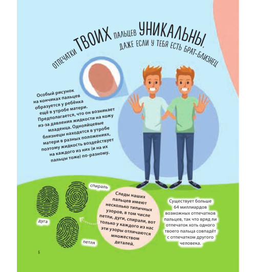 Руни Энн: Тело человека. 500 удивительных фактов-4