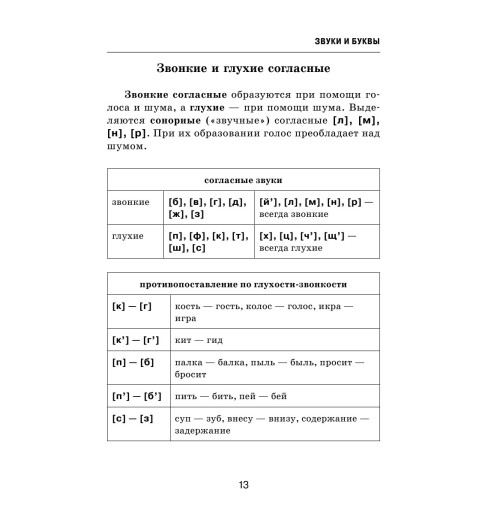 Все правила русского языка в схемах и таблицах..-13