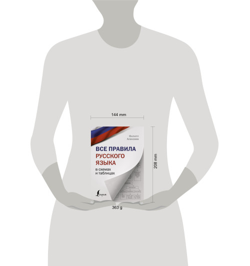 Все правила русского языка в схемах и таблицах..-2