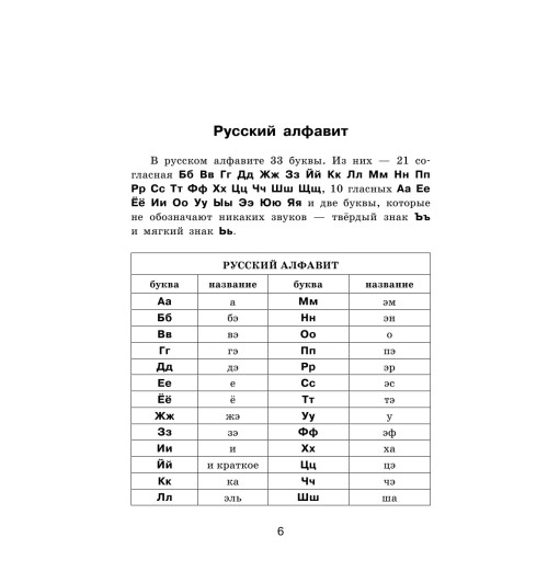 Все правила русского языка в схемах и таблицах..-6