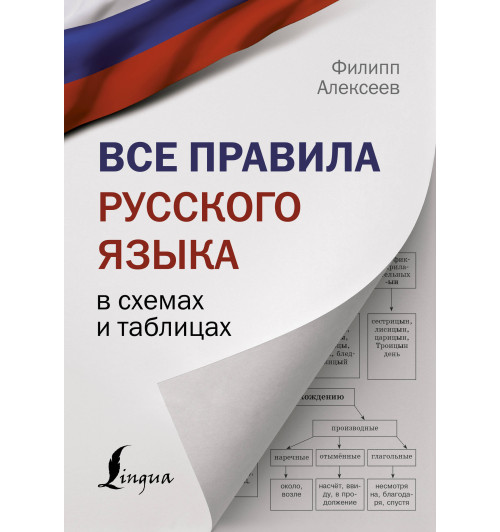 Все правила русского языка в схемах и таблицах..