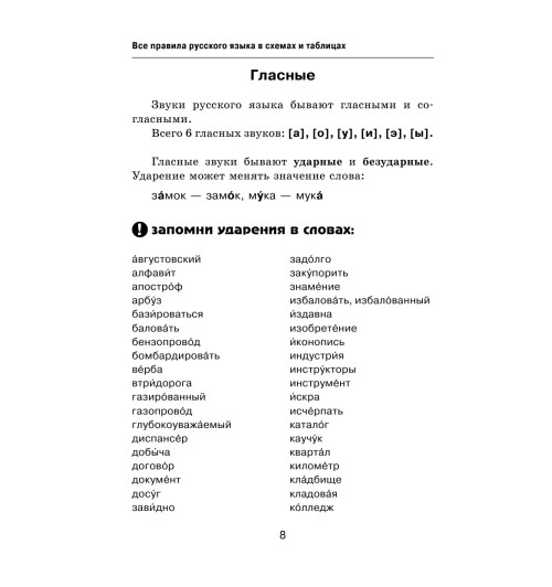 Все правила русского языка в схемах и таблицах..-8