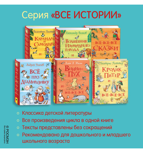 Андерсен Ганс Христиан Толстой А. Пушкин А. : Все-все-все сказки. Сказки с иллюстрациями для малышей-13