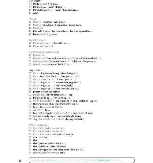 Рэймонд Мерфи: English Grammar in Use 5 Ed. SB+eBook+answers. Raymond Murphy Рэймонд Мерфи: English Grammar in Use 5 Ed. SB+eBook+answers. Raymond Murphy-3