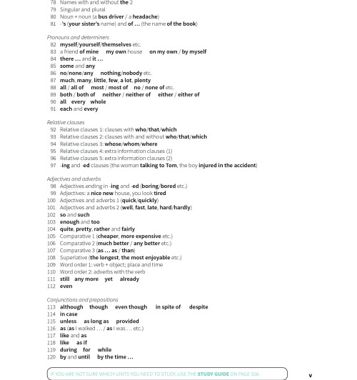 Рэймонд Мерфи: English Grammar in Use 5 Ed. SB+eBook+answers. Raymond Murphy Рэймонд Мерфи: English Grammar in Use 5 Ed. SB+eBook+answers. Raymond Murphy-4