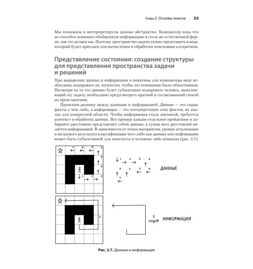Харбанс Ришал: Грокаем алгоритмы искусcтвенного интеллекта Харбанс Ришал: Грокаем алгоритмы искусcтвенного интеллекта-23