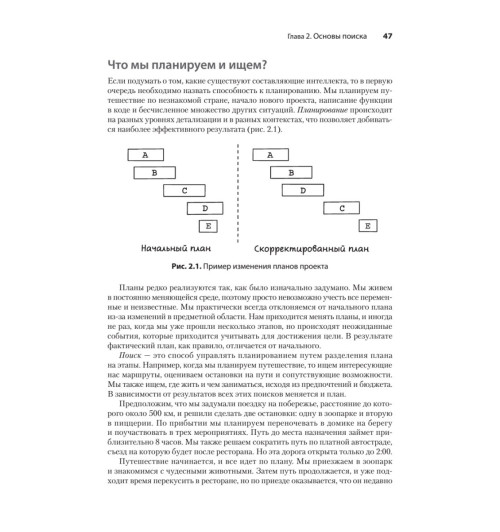 Харбанс Ришал: Грокаем алгоритмы искусcтвенного интеллекта Харбанс Ришал: Грокаем алгоритмы искусcтвенного интеллекта-11