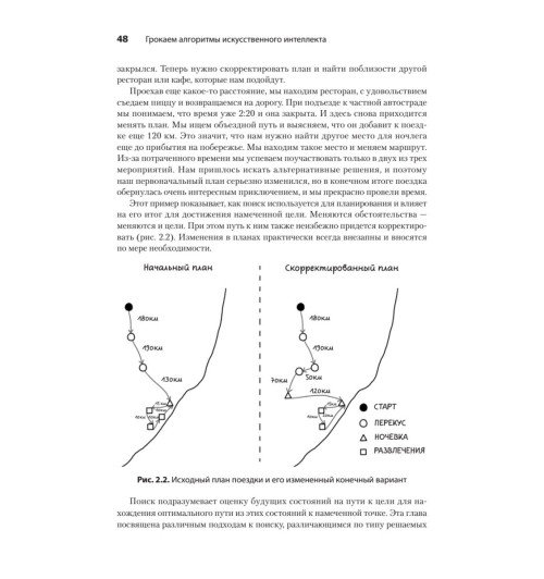 Харбанс Ришал: Грокаем алгоритмы искусcтвенного интеллекта Харбанс Ришал: Грокаем алгоритмы искусcтвенного интеллекта-13