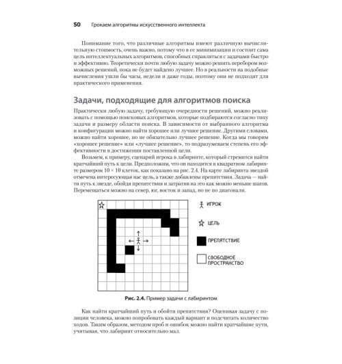 Харбанс Ришал: Грокаем алгоритмы искусcтвенного интеллекта Харбанс Ришал: Грокаем алгоритмы искусcтвенного интеллекта-17