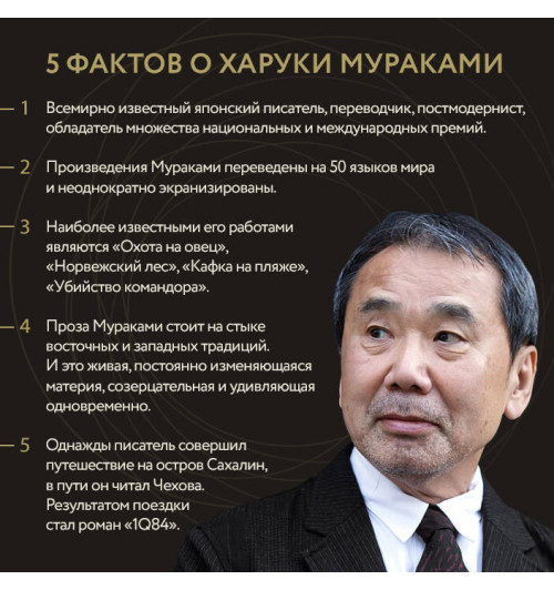 Харуки Мураками: От первого лица Харуки Мураками: От первого лица-6