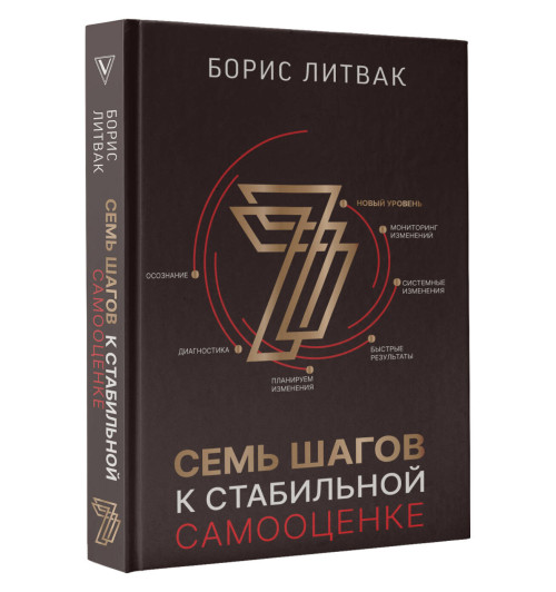Борис Литвак: 7 шагов к стабильной самооценке-6