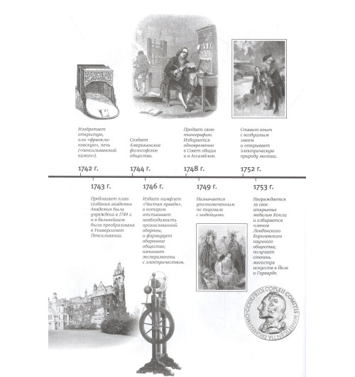 Бенджамин Франклин: Путь к богатству. Коллекционное издание (уникальная технология с эффектом закрашенного обреза) (Подарочное издание)-10