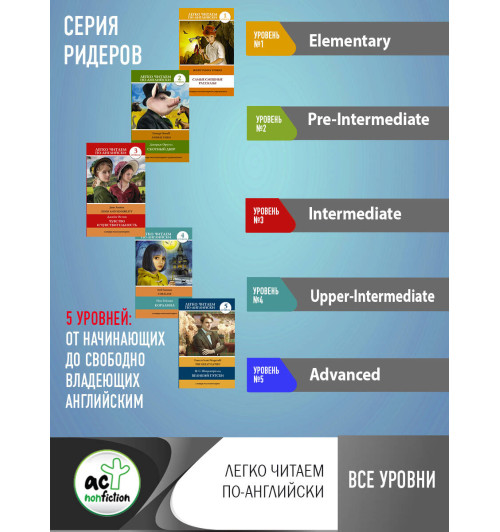 Артур Хейли: Аэропорт. Уровень 4-4