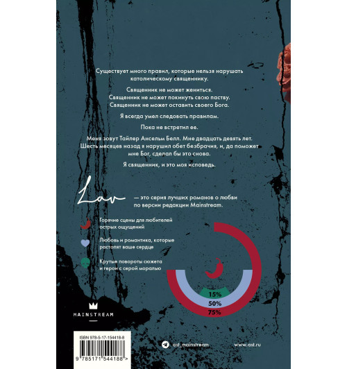 Сьерра Симоне: Исповедь-1