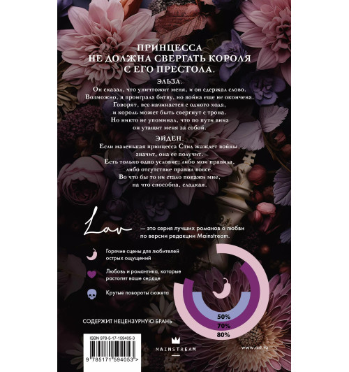 Рина Кент: Стальная принцесса-1