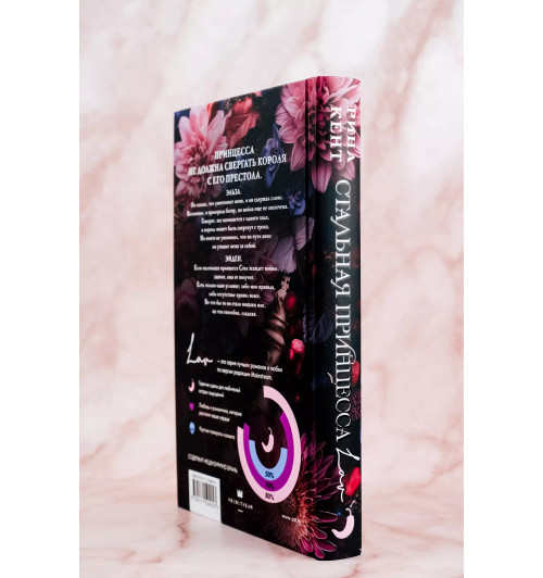 Рина Кент: Стальная принцесса-6