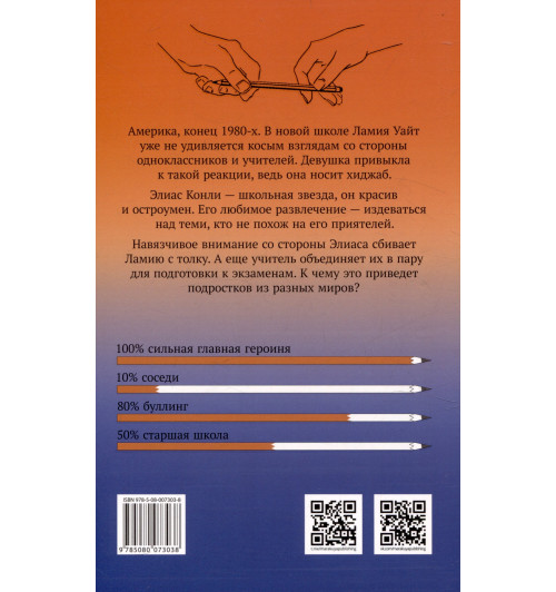 Фэя Моран: Такие разные миры Фэя Моран: Такие разные миры-1