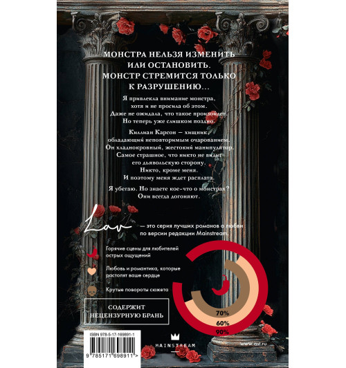 Рина Кент: Бог злости-1