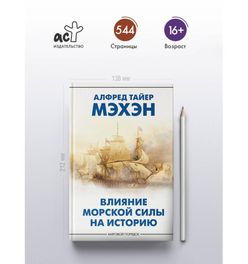Альфред Мэхэн: Влияние морской силы на историю-3