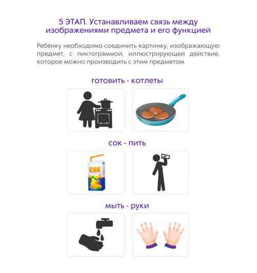 Наталья Талызина: Асборн - карточки. Запускаем речь с нейропсихологом 2+-6