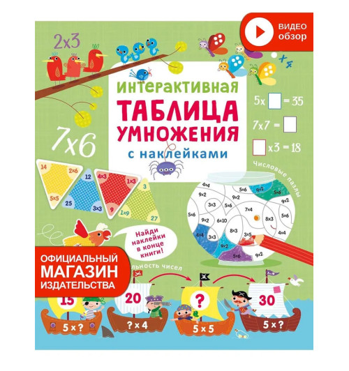 Марина Гагарина: Интерактивная таблица умножения с наклейками