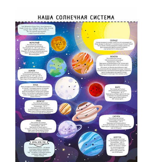 Книга с секретами. Тайны космоса для детей и взрослых Книга с секретами. Тайны космоса для детей и взрослых-6