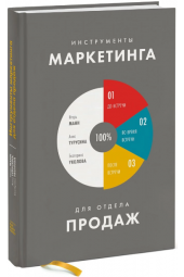 Уколова Екатерина: Инструменты маркетинга для отдела продаж