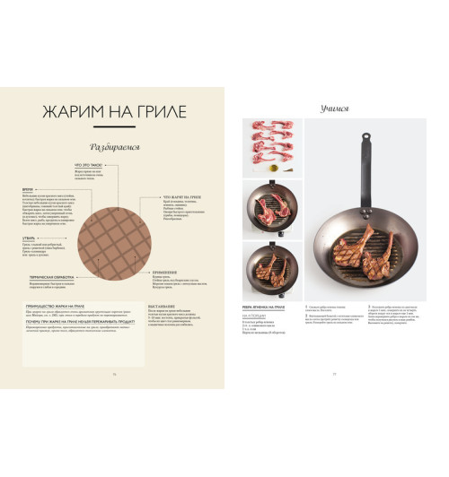 Манье-Морено Марианна: Большая книга повара: Мясо, рыба, овощи. Учимся готовить шедевры-3