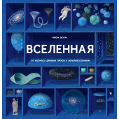 Дюпра Гийом: Вселенная. От космоса Древних Греков к мультивселенным