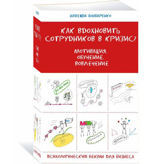 Бондаренко Надежда: Как вдохновить сотрудников в кризис? Мотивация. Обучение. Вовлечение