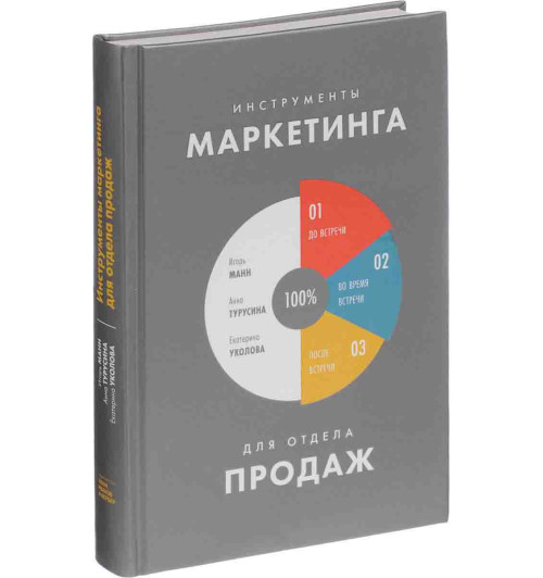 Уколова Екатерина: Инструменты маркетинга для отдела продаж Уколова Екатерина: Инструменты маркетинга для отдела продаж-1