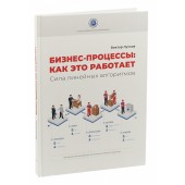 Лучков Виктор: Бизнес-процессы. Как это работает. Сила линейных алгоритмов