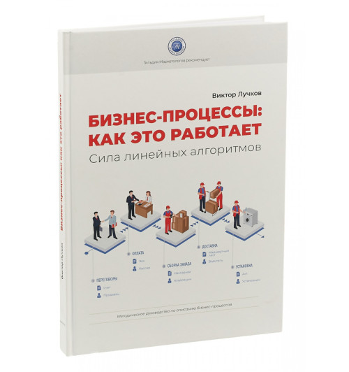 Лучков Виктор: Бизнес-процессы. Как это работает. Сила линейных алгоритмов