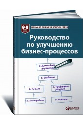 Руководство по улучшению бизнес-процессов